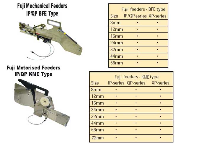 Fuji IP-QP table feeder